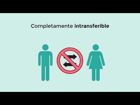 PERMISOS IGUALES E INTRANSFERIBLES
